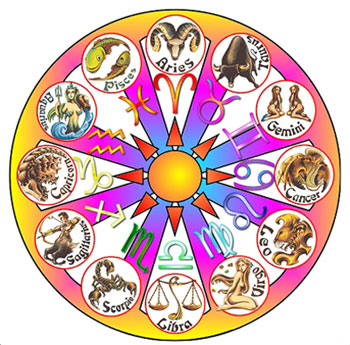 طالع بینی ماهانه , انواع طالع بینی