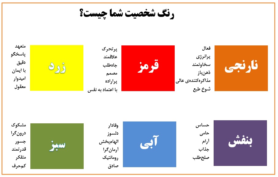 رنگ شخصیت شما چیست؟ 2 personality-colourرنگ شخصیت
