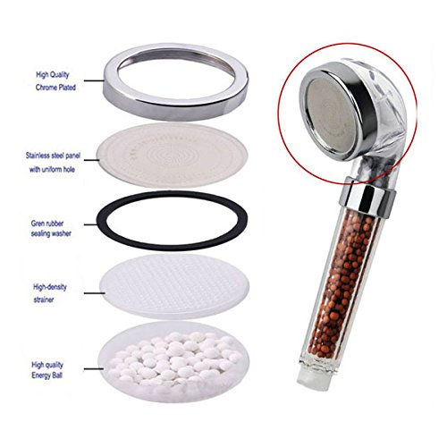 سردوشی فیلتردار 2018