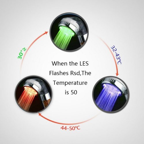 سردوش فیلتردار
