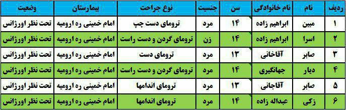 آخرین اخبار حادثه سرویس مدرسه ارومیه ای +عکس زمان حادثه 2 حادثه سرویس مدرسه ارومیه ای