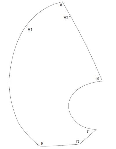نحوه درست کردن عروسک, درست کردن عروسک خرسی