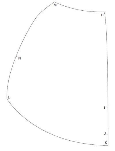 نحوه درست کردن عروسک, درست کردن عروسک خرسی