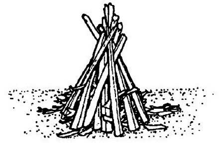 چگونه در طبیعت آتش روشن کنیم,دانستنی های سفر,سفر به طبیعت چگونه در طبیعت آتش روشن کنیم,دانستنی های سفر,سفر به طبیعت