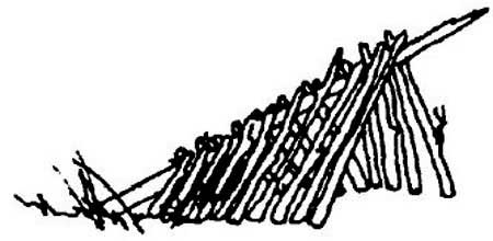 چگونه در طبیعت آتش روشن کنیم,دانستنی های سفر,سفر به طبیعت چگونه در طبیعت آتش روشن کنیم,دانستنی های سفر,سفر به طبیعت